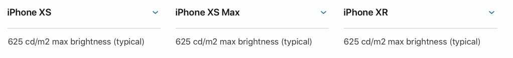 Характеристики максимальной яркости iPhone XS, iPhone XS Max