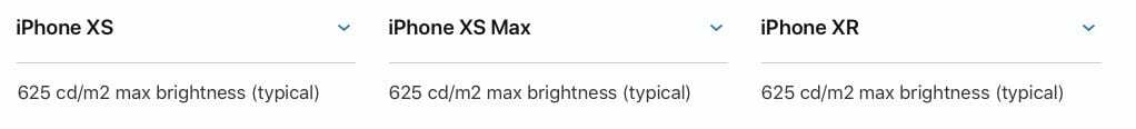 Especificações de brilho máximo do iPhone XS, iPhone XS Max