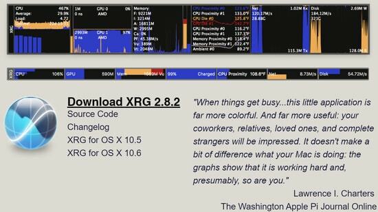 XRG - Il miglior controllore della temperatura della CPU per Mac