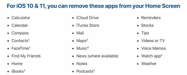 Apple ऐप्स जिन्हें आप iOS 10 और iOS 11 में हटा सकते हैं