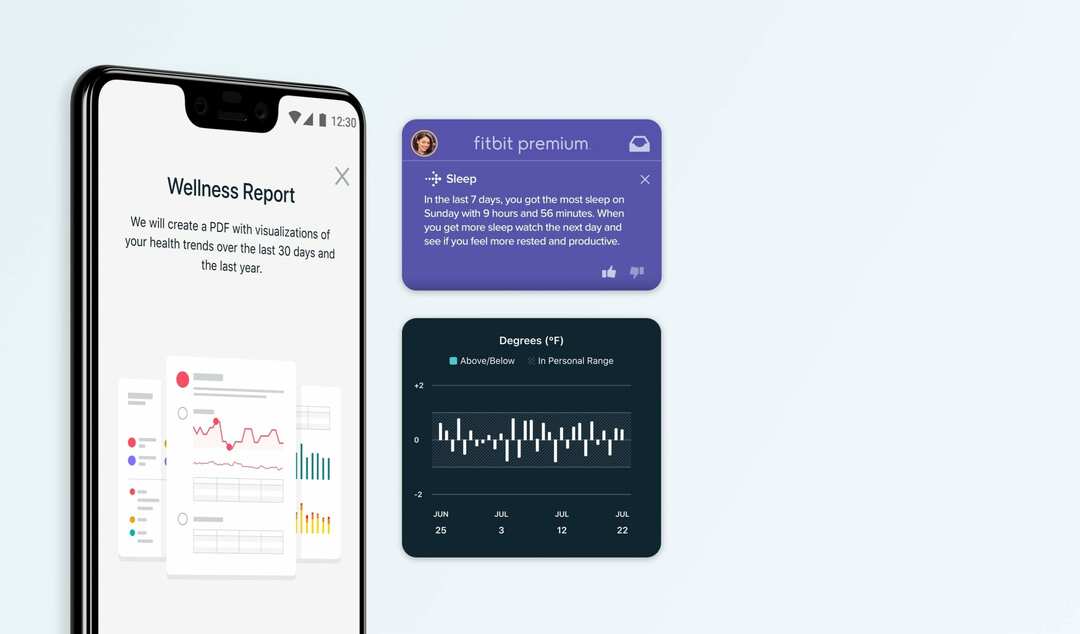 Seguimiento de bienestar de Fitbit Premium