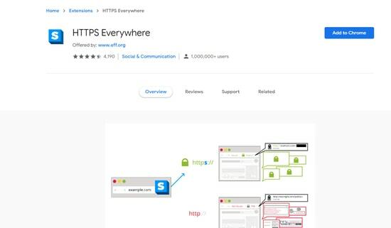 HTTPS Everywhere - ekstensi keamanan Chrome