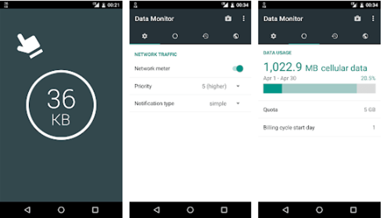 En İyi Veri İzleme Uygulamaları - Data Monitor- Simple Net-Meter