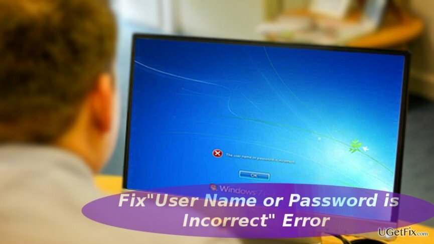 Das Bild mit der Veranschaulichung " Benutzername oder Passwort ist falsch"