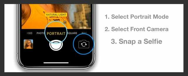 Portretni način Selfei na iPhoneu