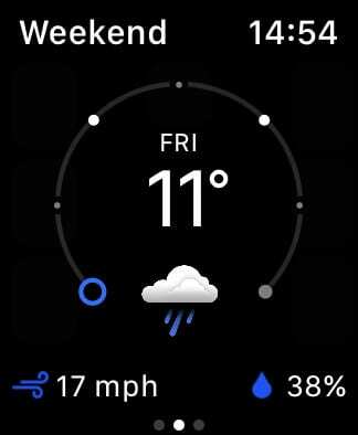 Aplikacija Weather Channel koja prikazuje prognozu za vikend.