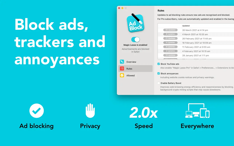 Ad Block by Magic Lasso – parim reklaamide blokeerija Maci jaoks