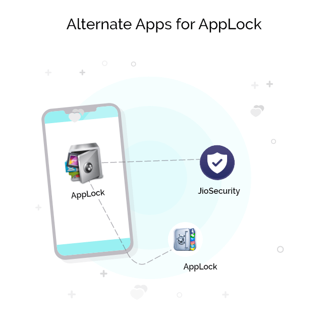 AppLock