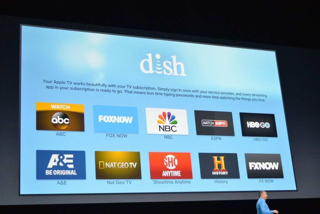 Apple TV والمستقبل