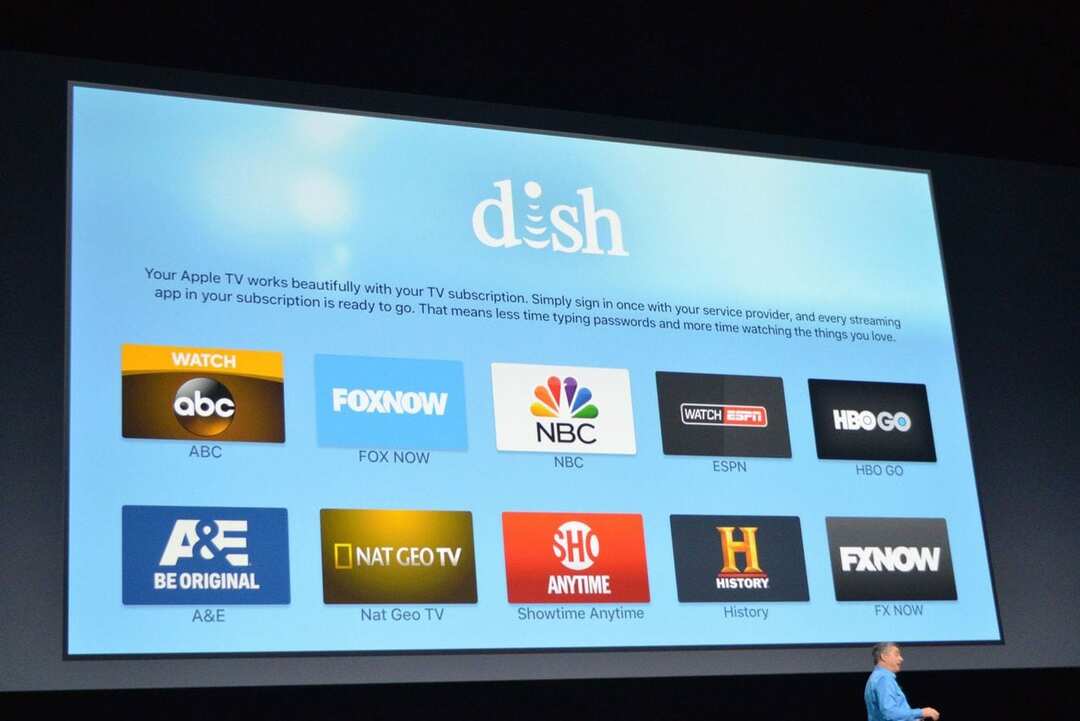 Apple TV e il futuro