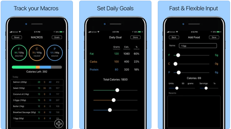 Macro Tracker - приложение для кето-диеты