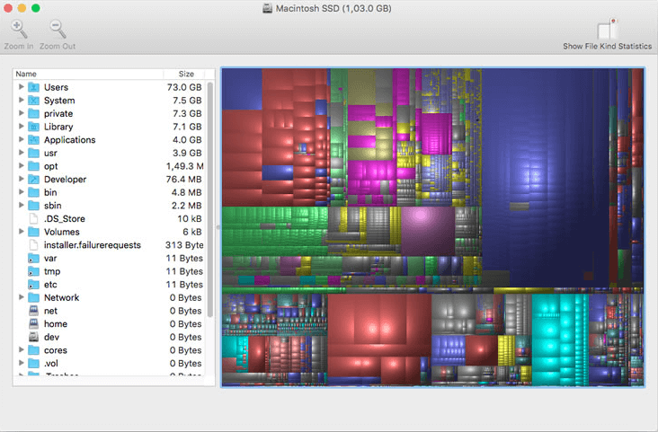 Disk Inventar X