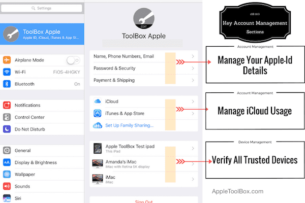 iOS10.3を使用してAppleIDを管理する