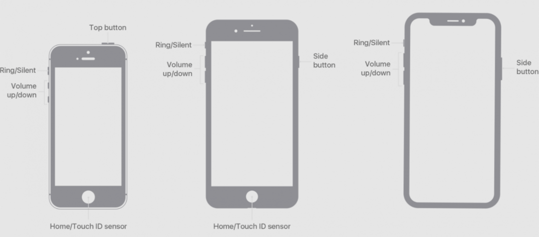 botões de volume do iphone