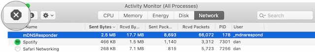 Botón de parada del Monitor de actividad