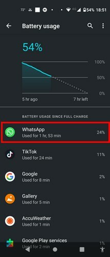 Aplikacja zużycia baterii na Androida