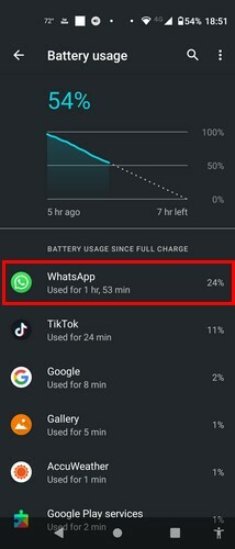 App sull'utilizzo della batteria su Android