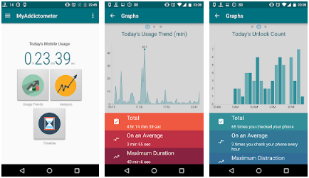 Mein Süchtigkeitsmesser - Android Phone Usage Tracker