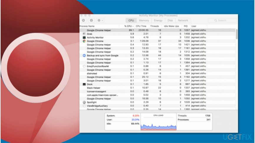 Utilizzo elevato della CPU di Google Chrome