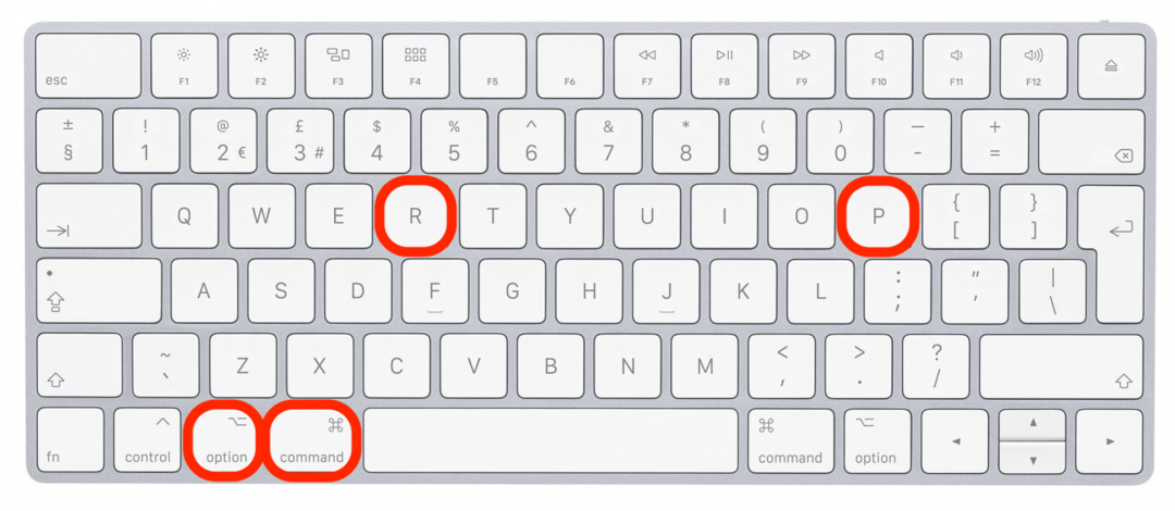 Как да нулирате клавишната комбинация на Mac NVRAM