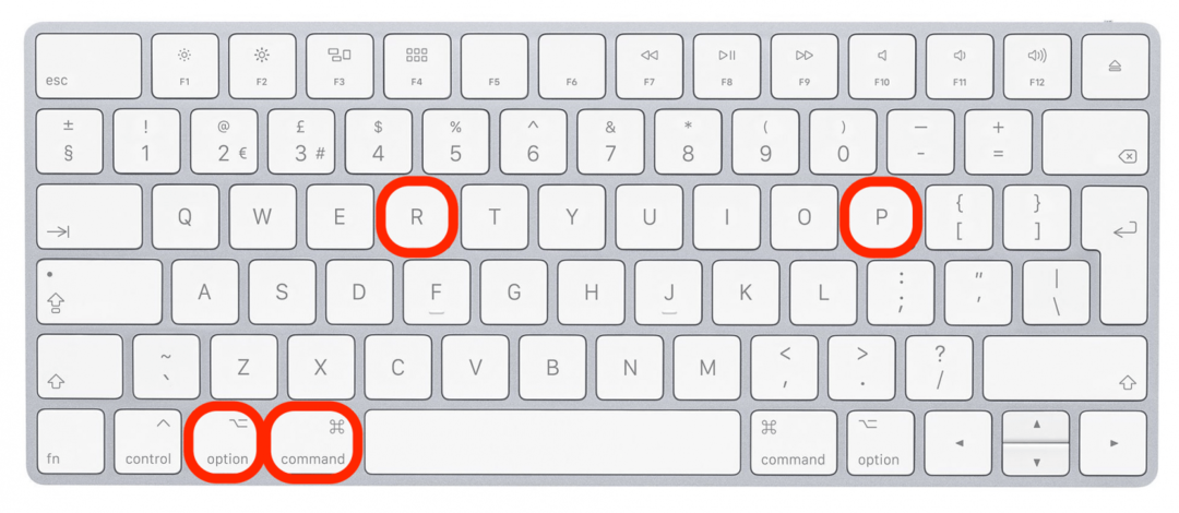 Slik tilbakestiller du Mac NVRAM-tastatursnarveien