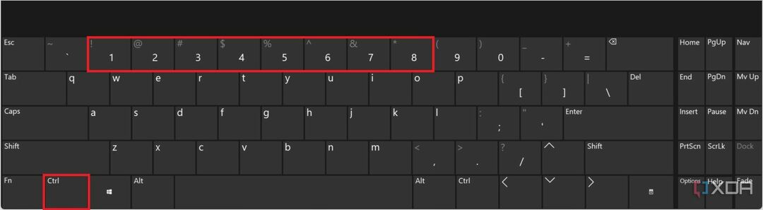 Ändern Sie Tabs in den virtuellen Tastaturkürzeln von Chrome