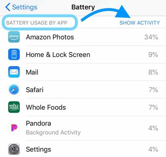 Spotreba batérie iPhone podľa aplikácie