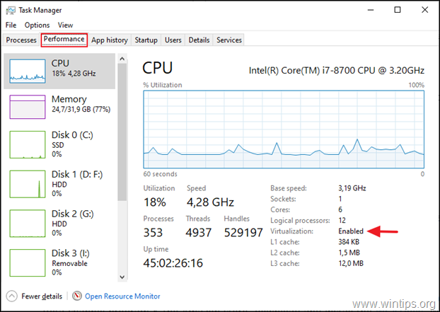 Tarkista virtualisoinnin tila Windows 11