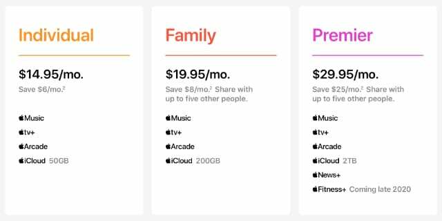 Planos de assinatura do Apple One