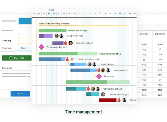 Gantt Pro