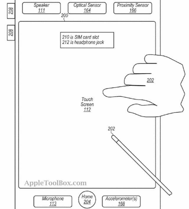 Apple auto-wifi en naadloze connectiviteit