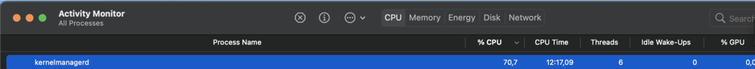 kernelmanagerd Activity Monitor