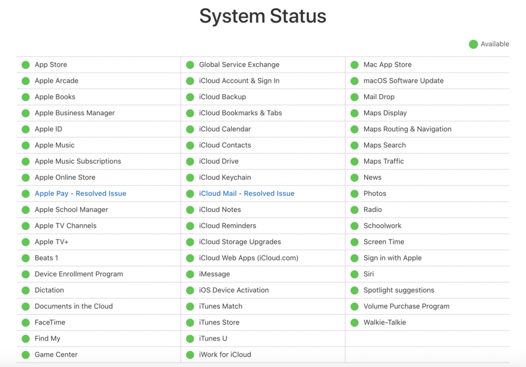 Apple-systemets status