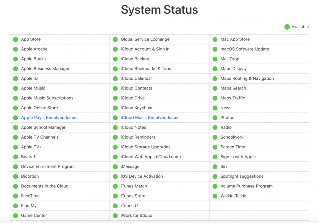 Apple'i süsteemi olek