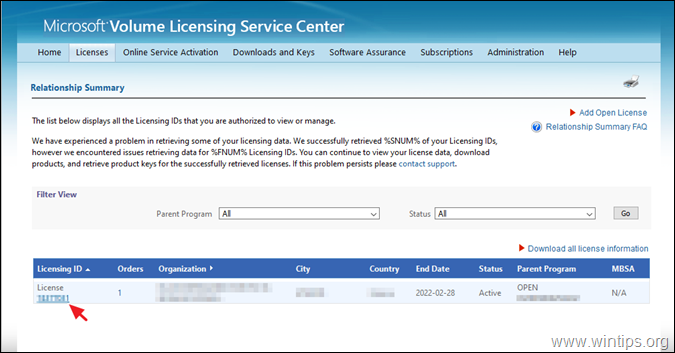 Licences Microsoft Volume Licensing Service Center