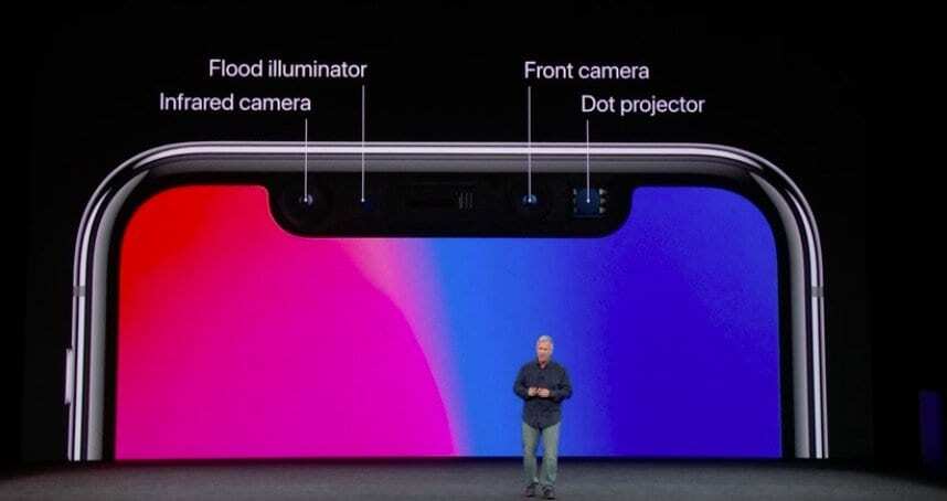 L'evoluzione della fotocamera dell'iPhone nel corso degli anni