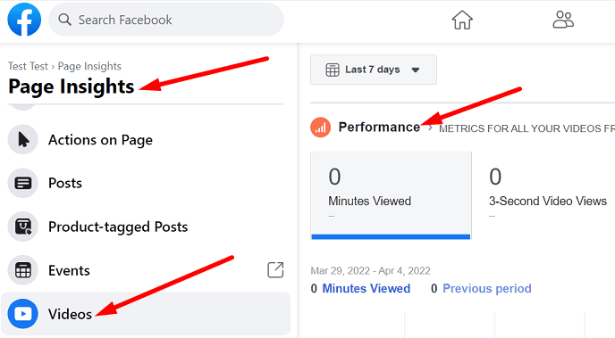 Facebook-Video-Performance-Metriken