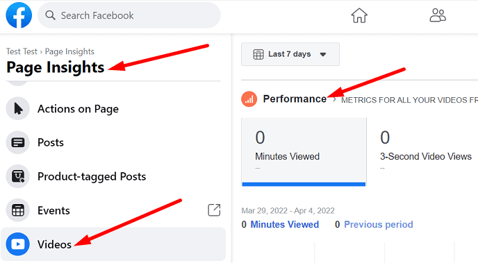 Métricas de desempenho de vídeo do Facebook