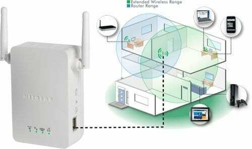 Wi-Fi Range Extender