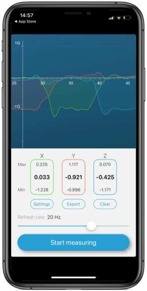 Εφαρμογή επιταχυνσιόμετρο στο iPhone