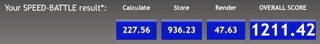 Résultats du test de vitesse du navigateur Speed ​​Battle.