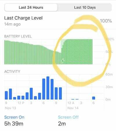 iOS 13-problem - Optimerad batteriladdning