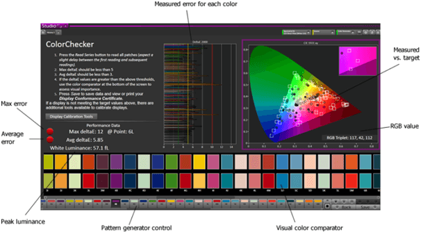 CalMAN ColorMatch - kostenloses Farbkalibrierungstool 