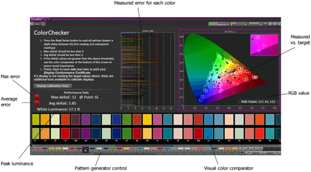 CalMAN ColorMatch - Gratis fargekalibreringsverktøy 