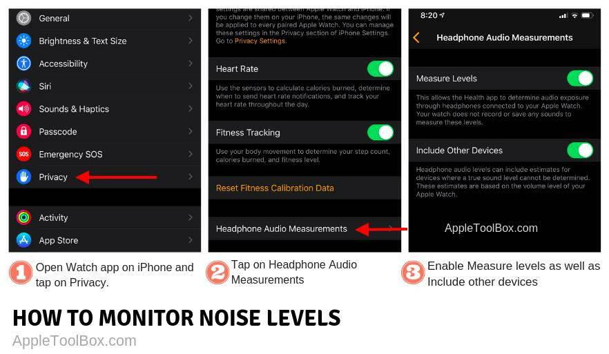 Πού είναι η εφαρμογή θορύβου στο Apple Watch