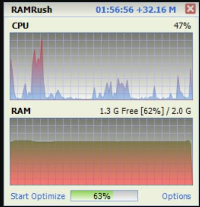 RAMRush - Oczyszczanie pamięci RAM - Chłodzenie procesora