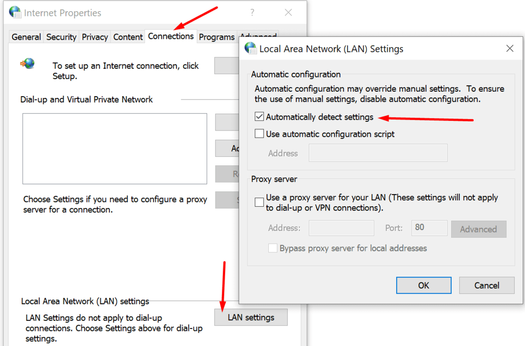 automatische LAN-configuratie