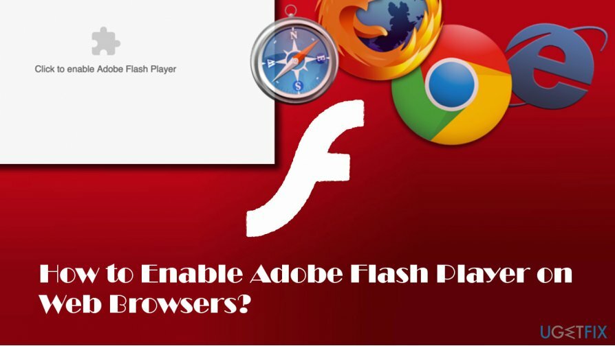 иллюстрирующий активацию Flash Player