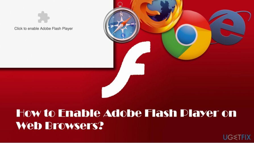 ilustrē Flash Player aktivizēšanu