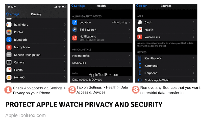Apple वॉच गोपनीयता और सुरक्षा